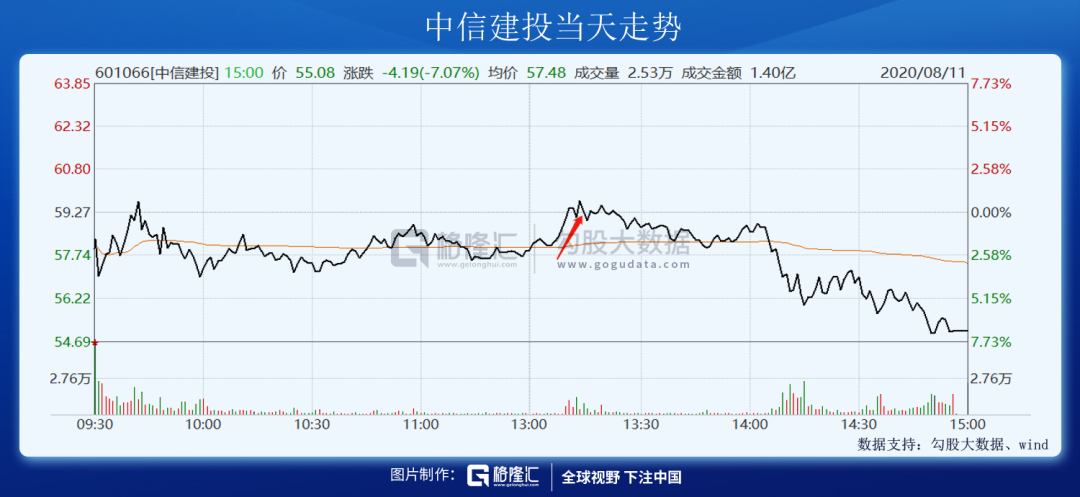股市今日大跌原因揭秘，最新行情分析與解讀
