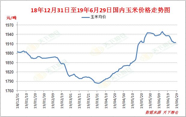 工程案例 第1879頁(yè)