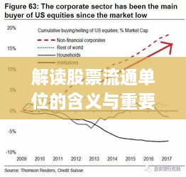 解讀股票流通單位的含義與重要性，洞悉股市運作的關(guān)鍵要素！