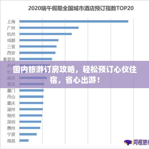 國內旅游訂房攻略，輕松預訂心儀住宿，省心出游！