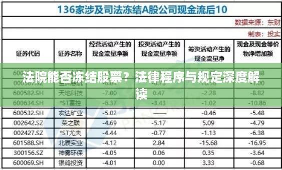 法院能否凍結股票？法律程序與規定深度解讀