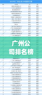 廣州公司排名榜 2022年度概覽，最新排名榜單揭曉！