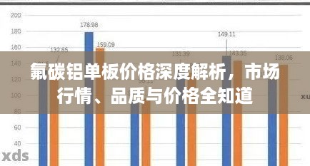 氟碳鋁單板價(jià)格深度解析，市場(chǎng)行情、品質(zhì)與價(jià)格全知道